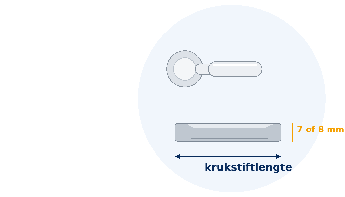 Hoe weet ik welke krukstift ik moet hebben?